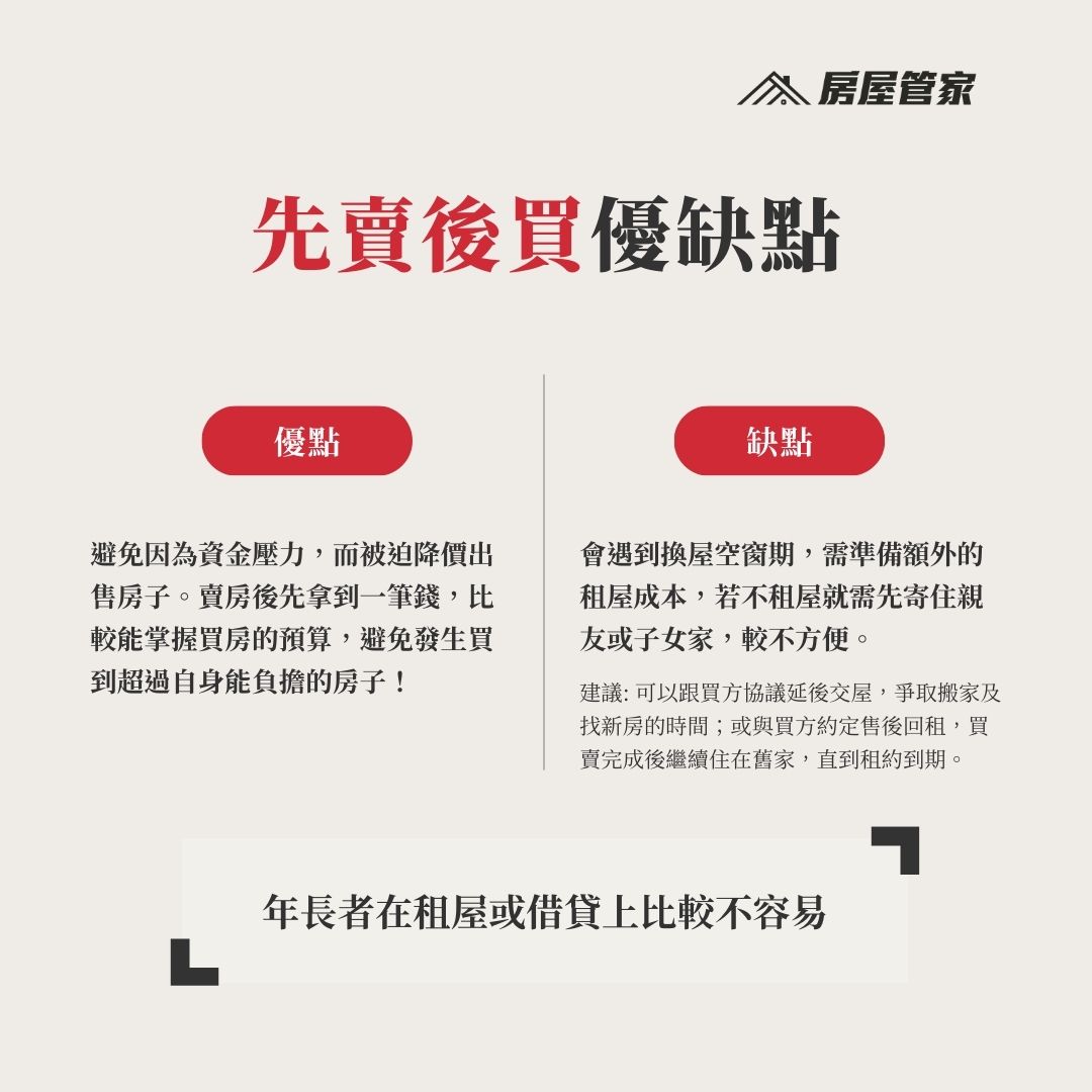 先賣後買,優點:避免資金壓力而價出售,缺點:增加額外租房成本